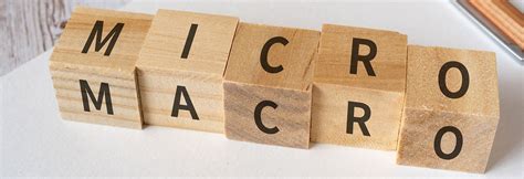 Image result for MicroLearning