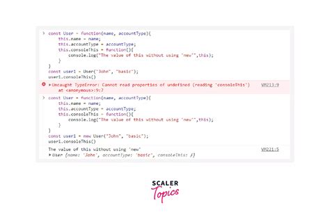 Image result for JavaScript New