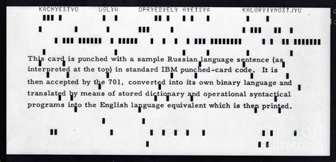 Image result for IBM Punch Card Code Chart