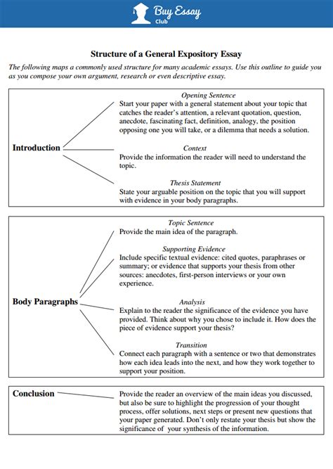 Expository Writing Sample に対する画像結果