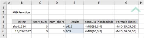Image result for How Mid Function Works in Excel