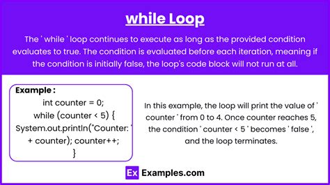 Image result for How Does While Loop Work