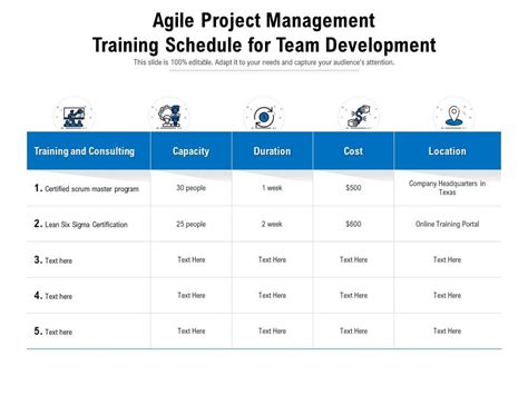 Image result for Agile Project Management Training