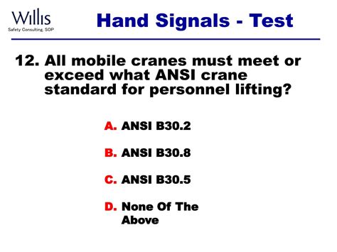 One Hand Signal に対する画像結果