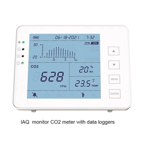 Image result for CO2 Data Logger