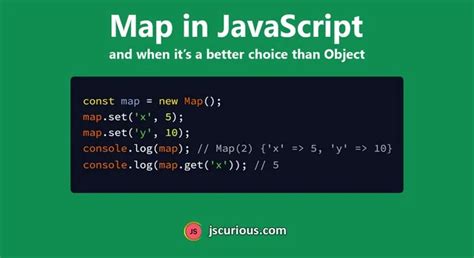 Image result for javascript map function examples