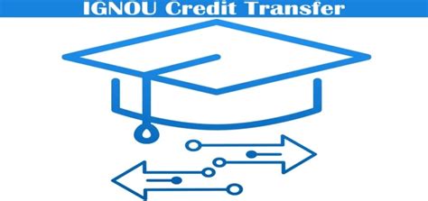 Image result for Wht Are Credits in IGNOU Syllabus