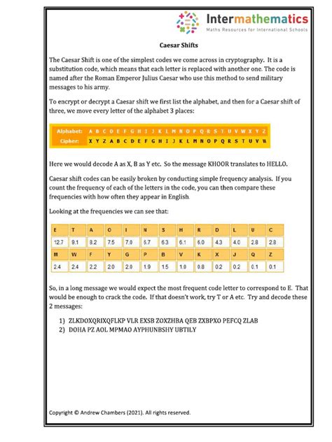 Afbeeldingsresultaten voor Different Types of Code Breaking