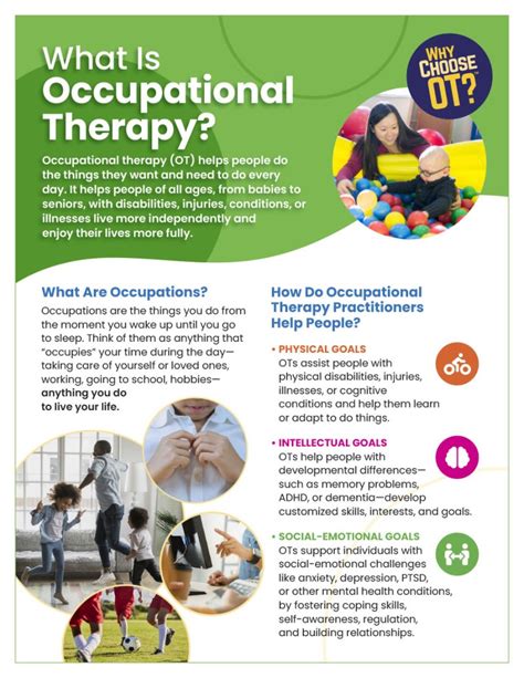 Image result for What Is OT