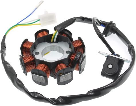 Image result for GY6 Magneto