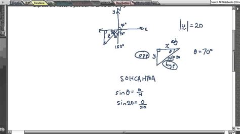Image result for How to Get the X and Y Components of a Vector