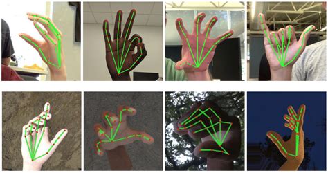 Image result for Hand Sign Detection Using ASL and Computer Vision Image