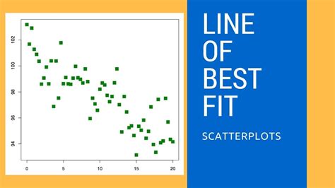Best Fit Graph Generator に対する画像結果