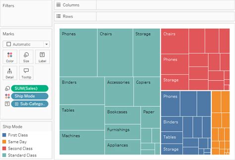 TreeMap Diagram Chart に対する画像結果