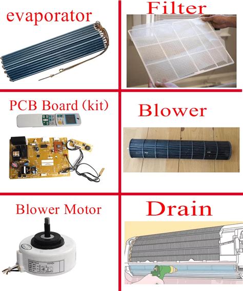 Image result for Split System Components