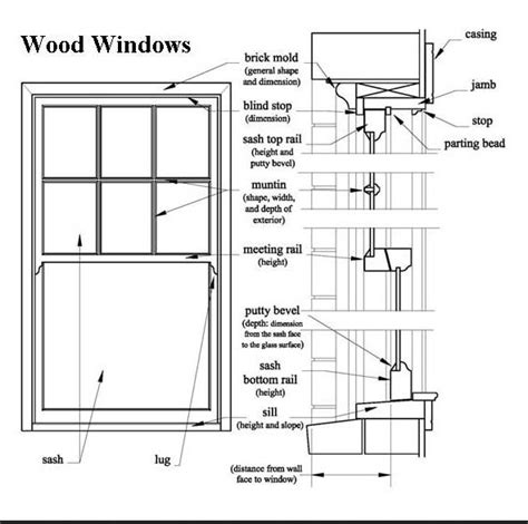 Image result for Window Frame Drawing