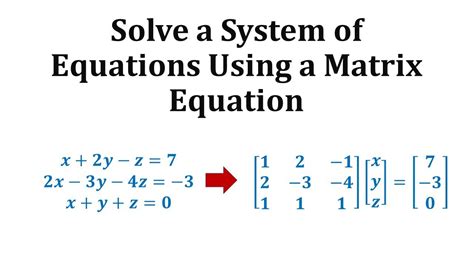 Image result for Matrix Equations Yay Math