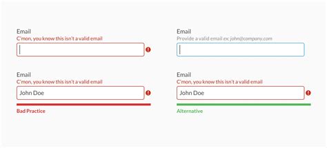 Image result for What Is Input Logging Validation Real-Time Example