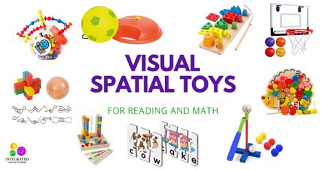 Image result for Visual Spatial Activity