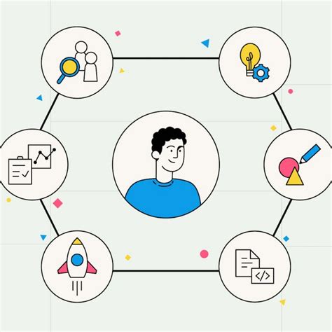 Image result for UI Design Centereed Layout