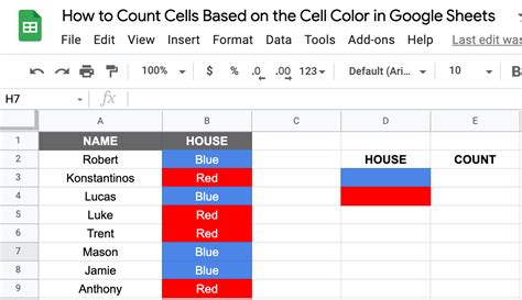 Cell Count Sign に対する画像結果