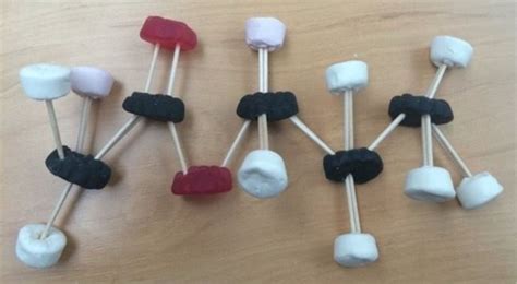 Image result for Making Molecular Models