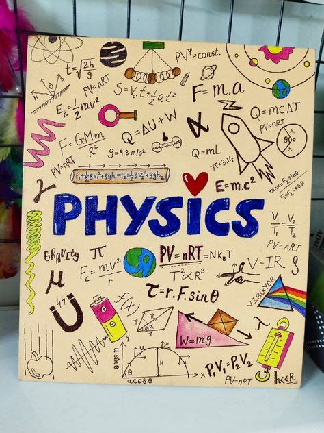 Image result for Physics Project Front Page Design for Class 12