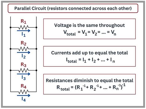 Toradh íomhá ar Series and Parallel Circuits