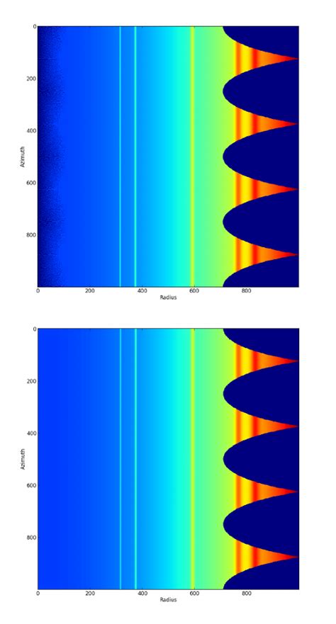 Toradh íomhá ar Python Azimuthal Integration