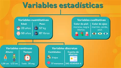 Image result for Variables and Data Types in Java
