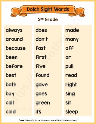 Toradh íomhá ar English Sight Words List