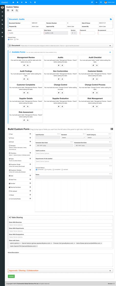 Toradh íomhá ar Custom HTML Forms