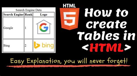 HTML List and Table に対する画像結果