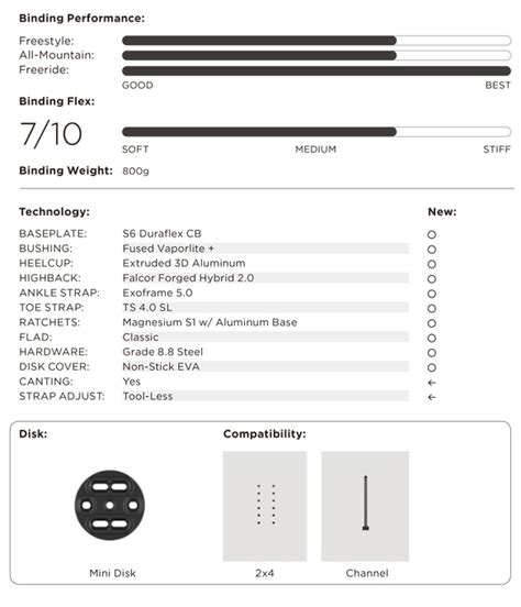 Falcor 1Uote に対する画像結果