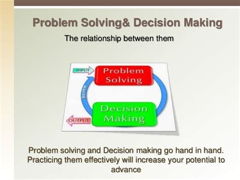 Image result for Comparison Between Decision-Making and Problem Solving