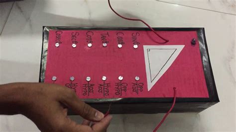 Afbeeldingsresultaten voor Maths Working Model Class 12