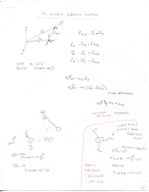 Engineering Dynamics Relative Motion Image に対する画像結果