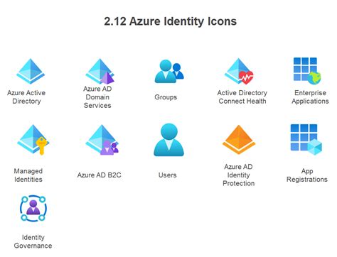Image result for Azure Subscription SVG Icon