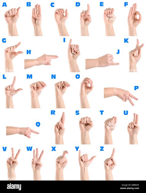 Toradh íomhá ar English Sign Language Alphabet