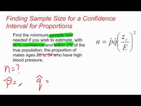 Toradh íomhá ar Confidence Interval for Sample Proportion