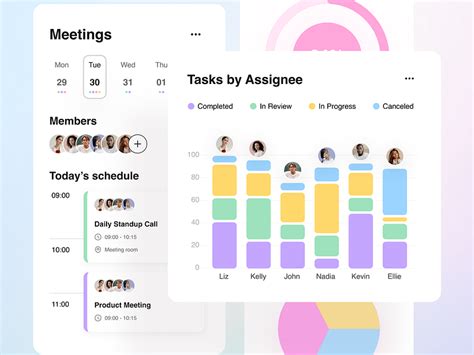 Task Management Dashboard First Page Ideas に対する画像結果