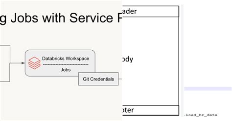 Image result for Databricks Workflow Icon