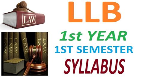 Toradh íomhá ar LLB First Year