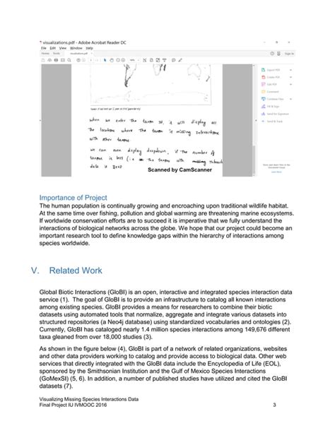Toradh íomhá ar Data Visualization Class