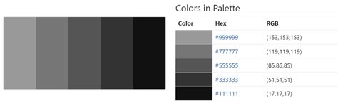 Image result for HTML Grayscale