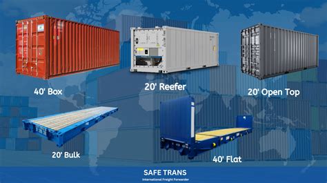 Image result for Different Types of Shipping Containers