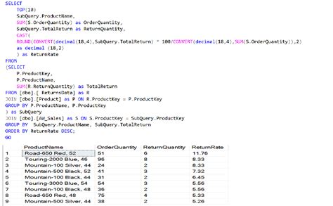 Basic Customer SQL Data に対する画像結果