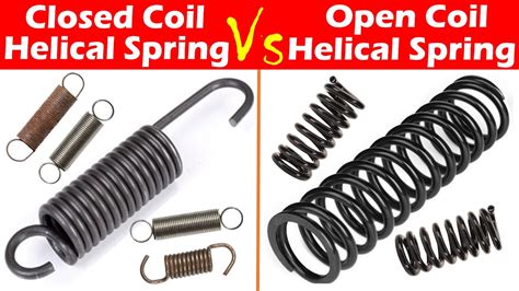 Toradh íomhá ar Open End Spring