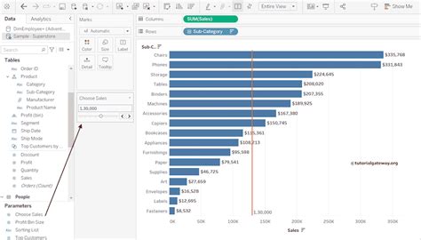 Image result for How to Add a Reference Line in Tableau
