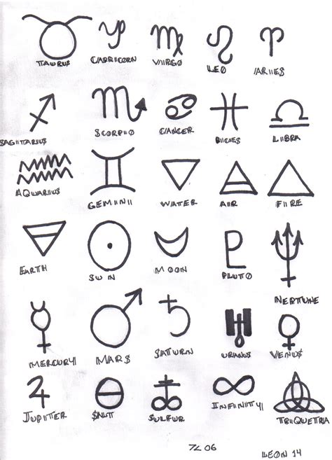 Image result for Ancient Greek Symbols and Meanings